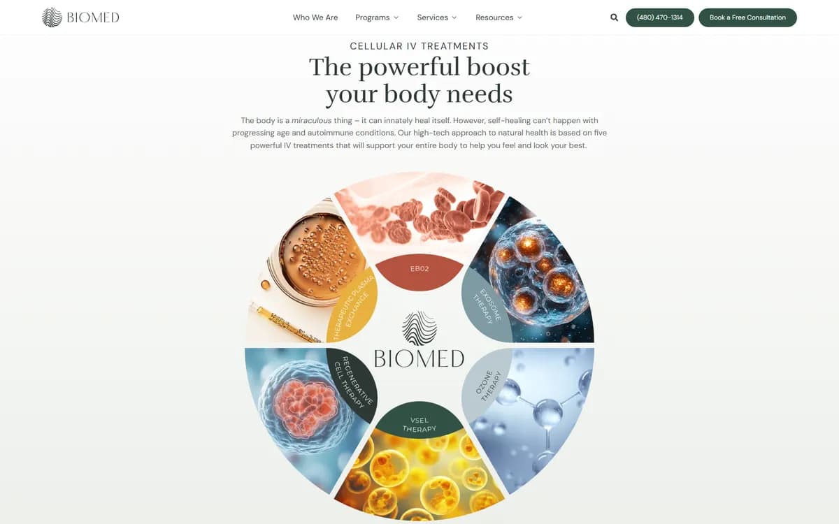 Biomed: Custom treatment wheels