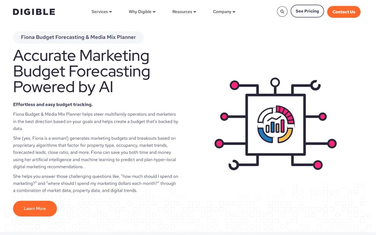 Digible: Product pages for each Fiona tool