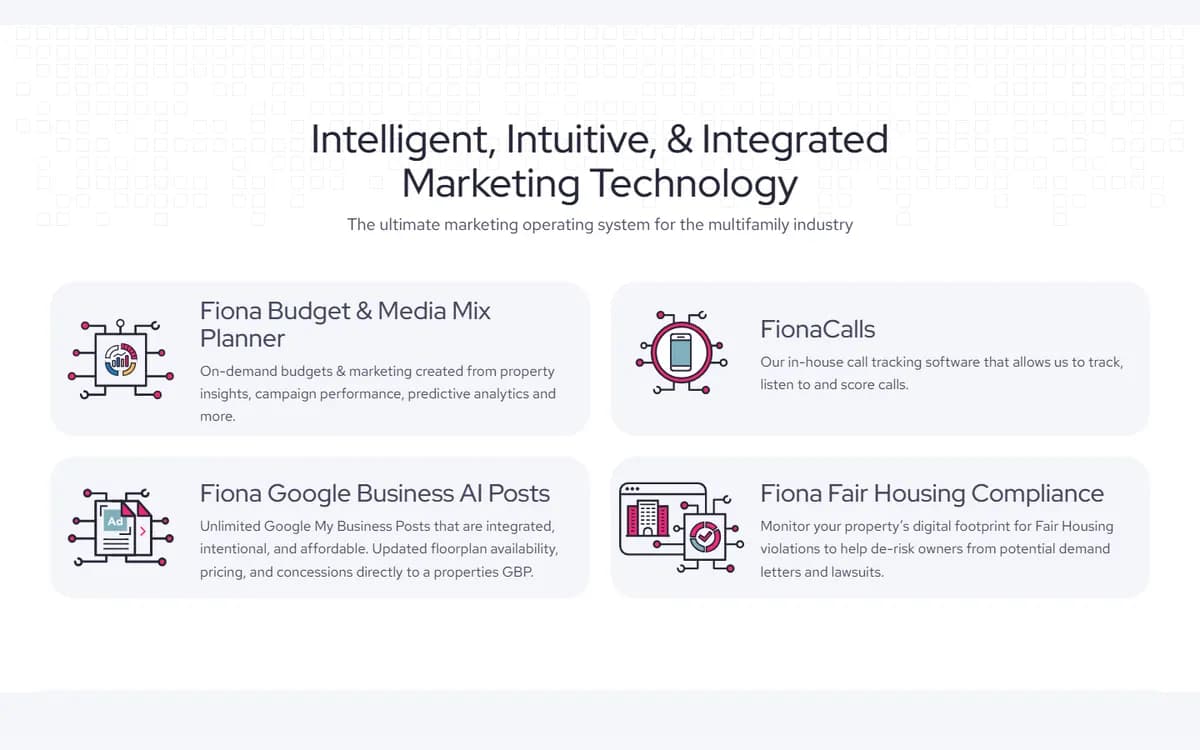 Digible: The Fiona technology suite