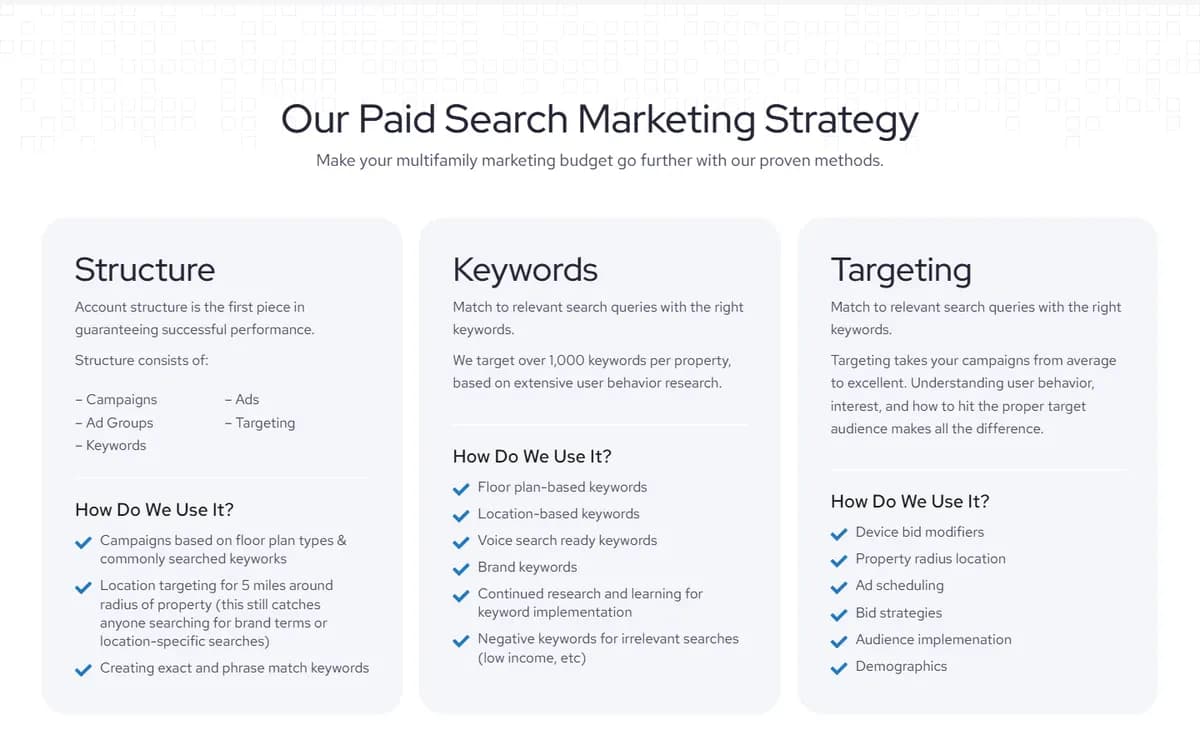 Digible: In-depth service pages