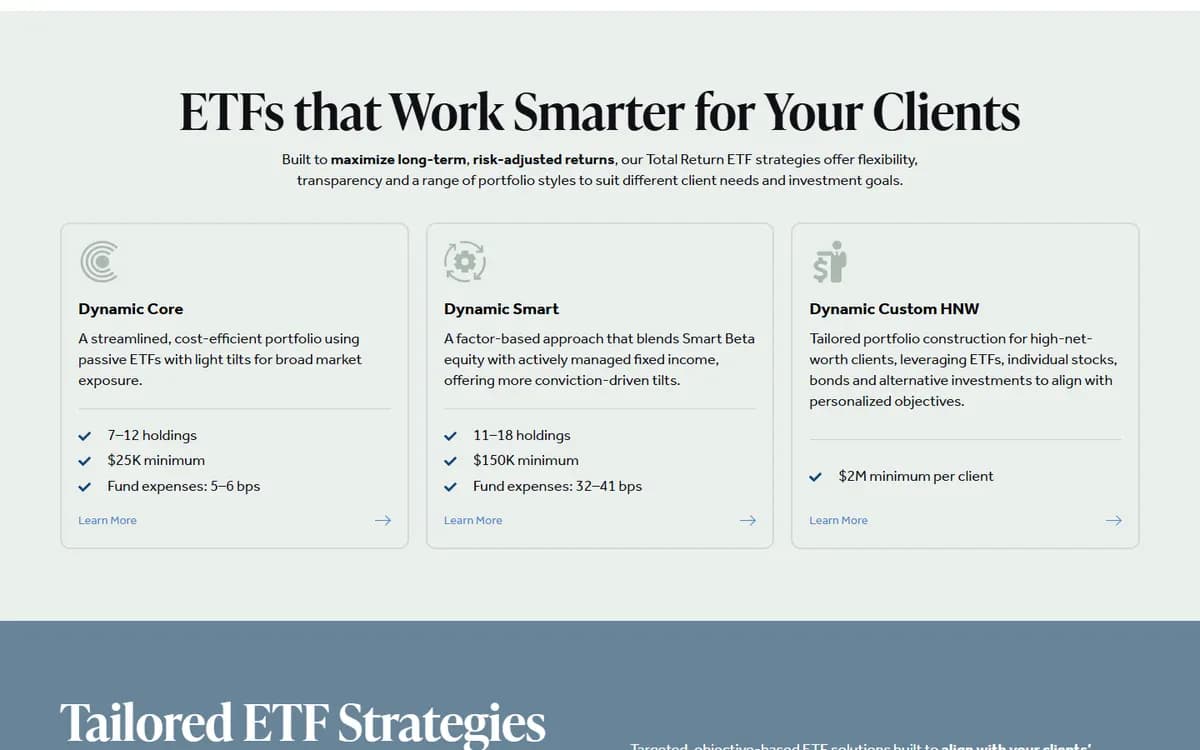 Dynamic Advisor Solutions: TAMP Portfolio360