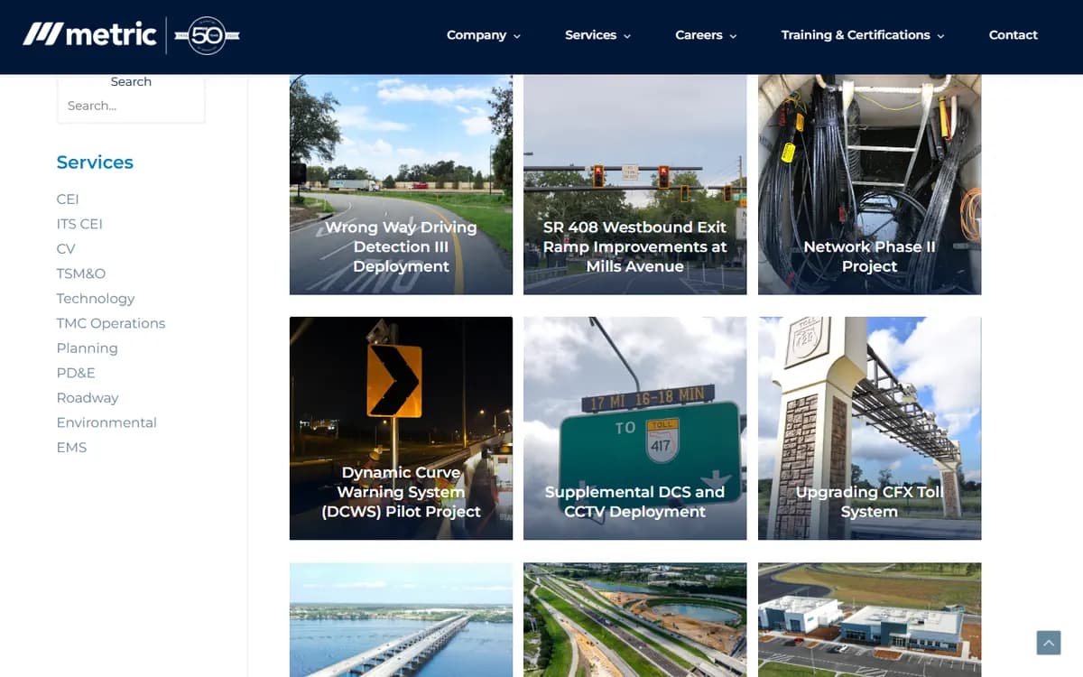 Metric: Searchable project portfolio