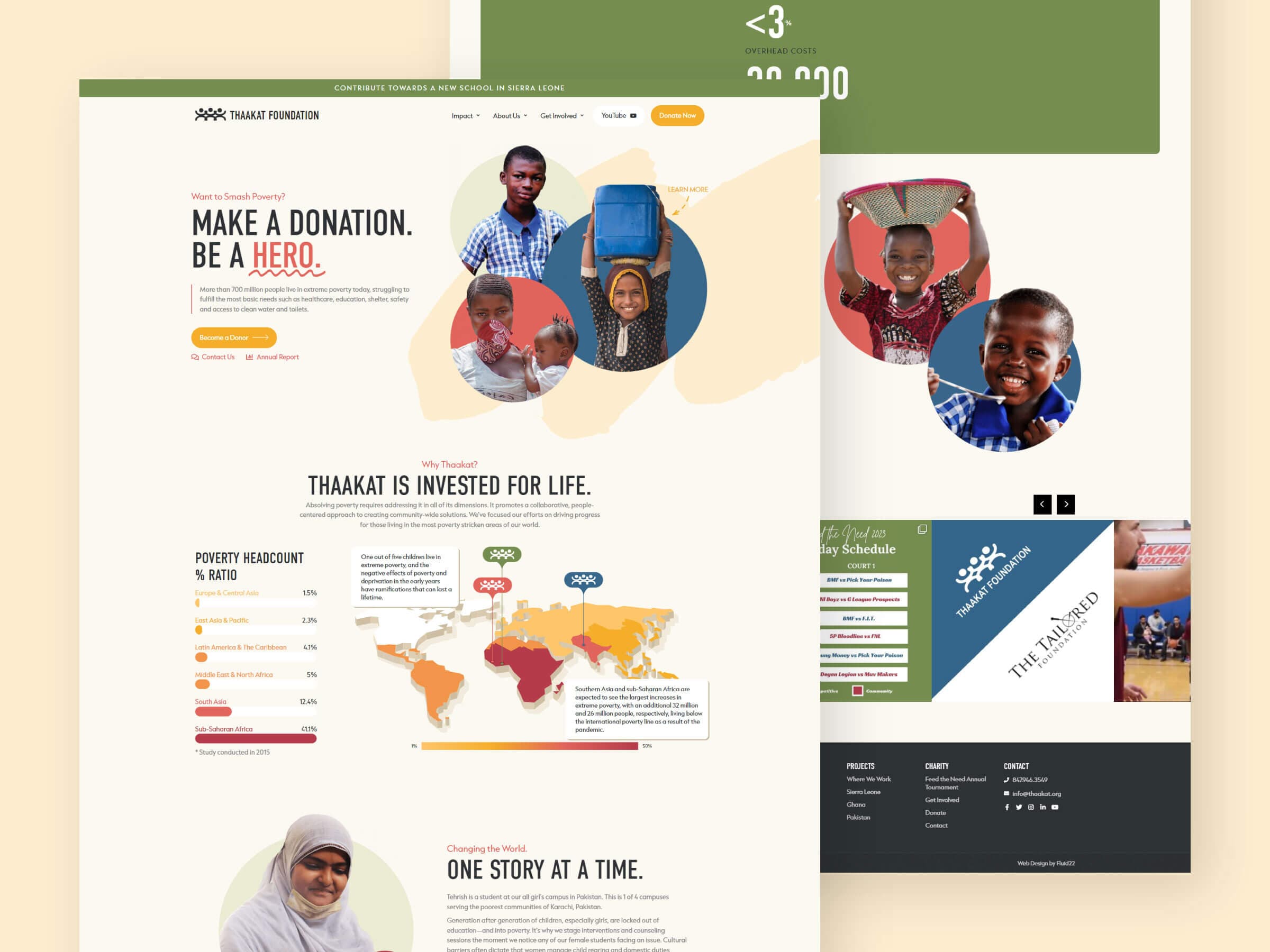 thaakat screen shot website