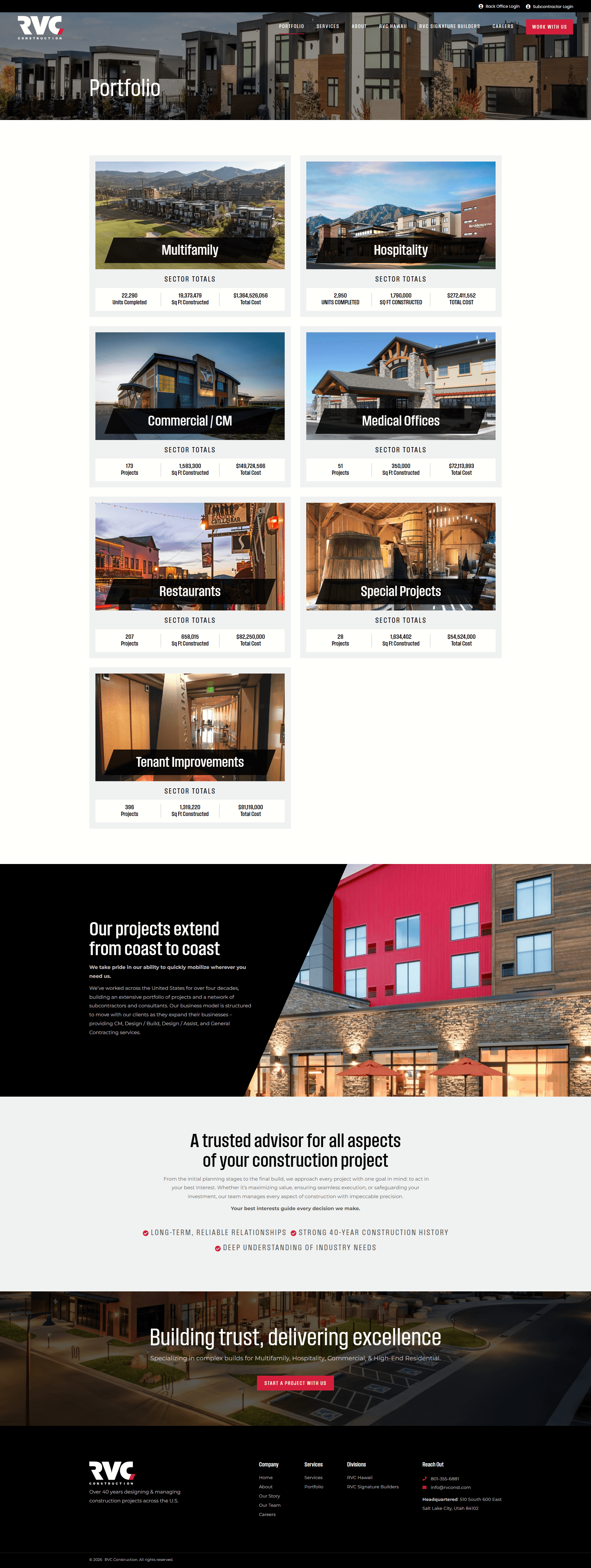 RVC website, inner page
