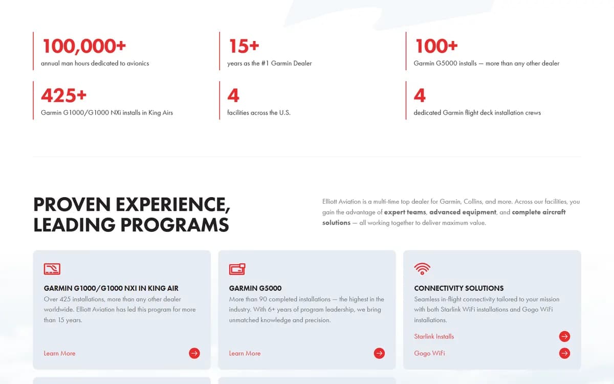 Elliott Aviation: An avionics hub built on proof